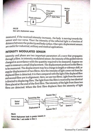 Scanned by CamScanner
 