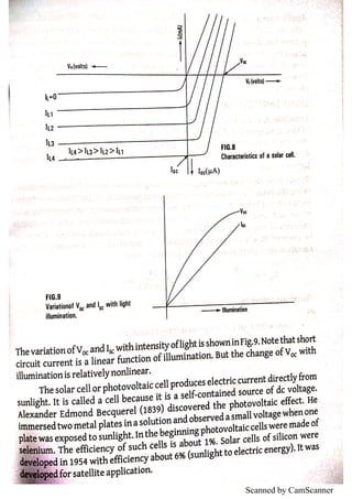 Scanned by CamScanner
 