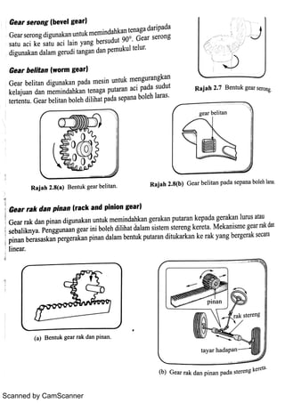 Scanned by CamScanner
 