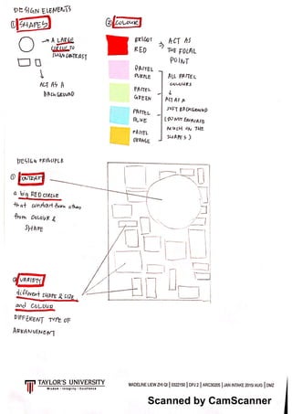 Scanned by CamScanner
 