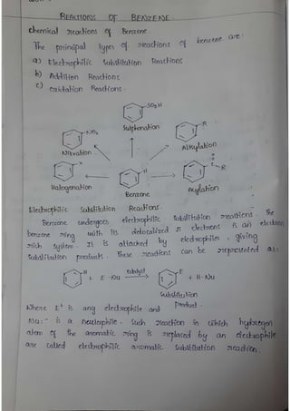Reaction of benzene 