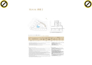 Providence Peak---House 溋玥別墅