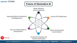 Edureka - Exploring the Ethics of Gen AI : Risks and Rewards | Pros ...