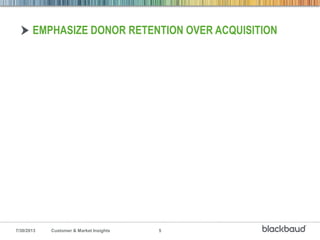 7/30/2013 Customer & Market Insights 5
EMPHASIZE DONOR RETENTION OVER ACQUISITION
 