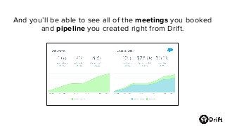 And you’ll be able to see all of the meetings you booked
and pipeline you created right from Drift.
 