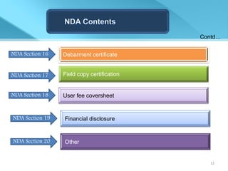 Contd…


NDA Section 16   Debarment certificate


NDA Section 17   Field copy certification


NDA Section 18   User fee coversheet


NDA Section 19   Financial disclosure


NDA Section 20   Other


                                              12
 