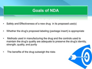 Goals of NDA


• Safety and Effectiveness of a new drug in its proposed use(s)

• Whether the drug's proposed labeling (package insert) is appropriate

•    Methods used in manufacturing the drug and the controls used to
    maintain the drug's quality are adequate to preserve the drug's identity,
    strength, quality, and purity

•   The benefits of the drug outweigh the risks




                                                                            4
 