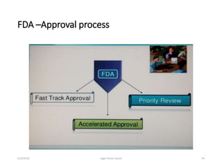 New Drug Application [NDA] | PPTX