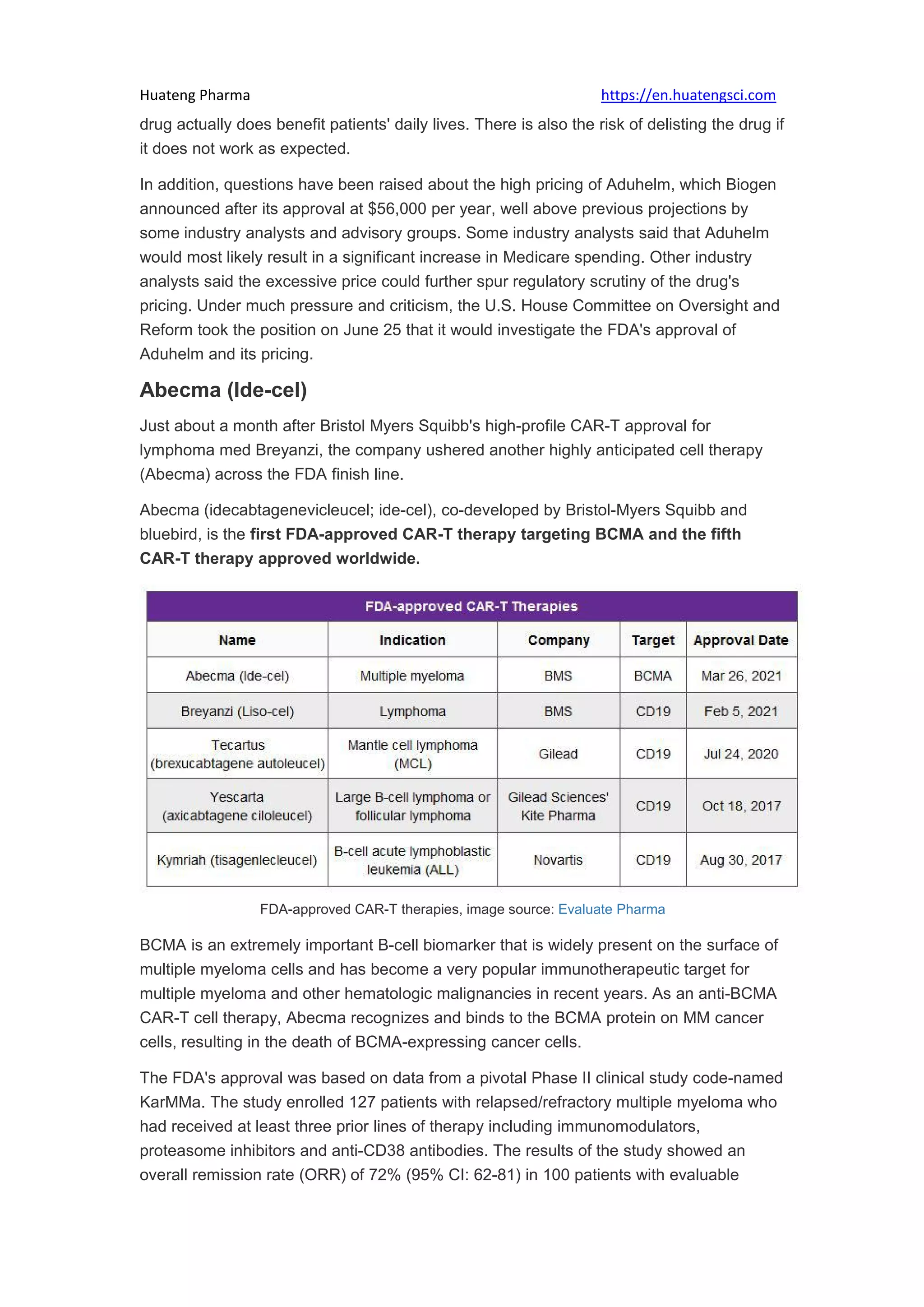 New drug approvals & fda approvals 2021 PDF