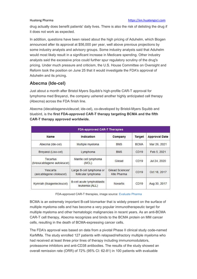 New drug approvals & fda approvals 2021 PDF
