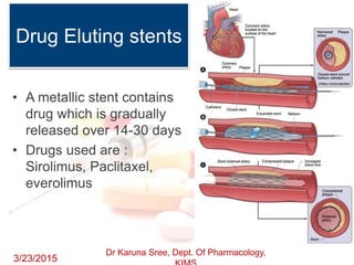 New drug delivery systems | PPTX