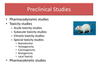 Preclinical Studies
• Pharmacodynamic studies
• Toxicity studies
– Acute toxicity studies
– Subacute toxicity studies
– Chronic toxicity studies
– Special toxicity studies
• Reproductive
• Teratogenicity
• Carcinogenicity
• Mutagenicity
• Local Toxicity
• Pharmacokinetic studies
 