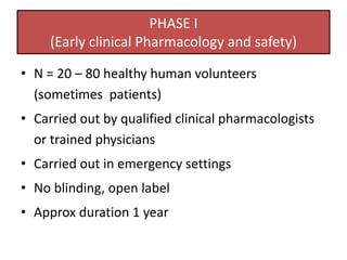 PHASE I
(Early clinical Pharmacology and safety)
• N = 20 – 80 healthy human volunteers
(sometimes patients)
• Carried out by qualified clinical pharmacologists
or trained physicians
• Carried out in emergency settings
• No blinding, open label
• Approx duration 1 year
 