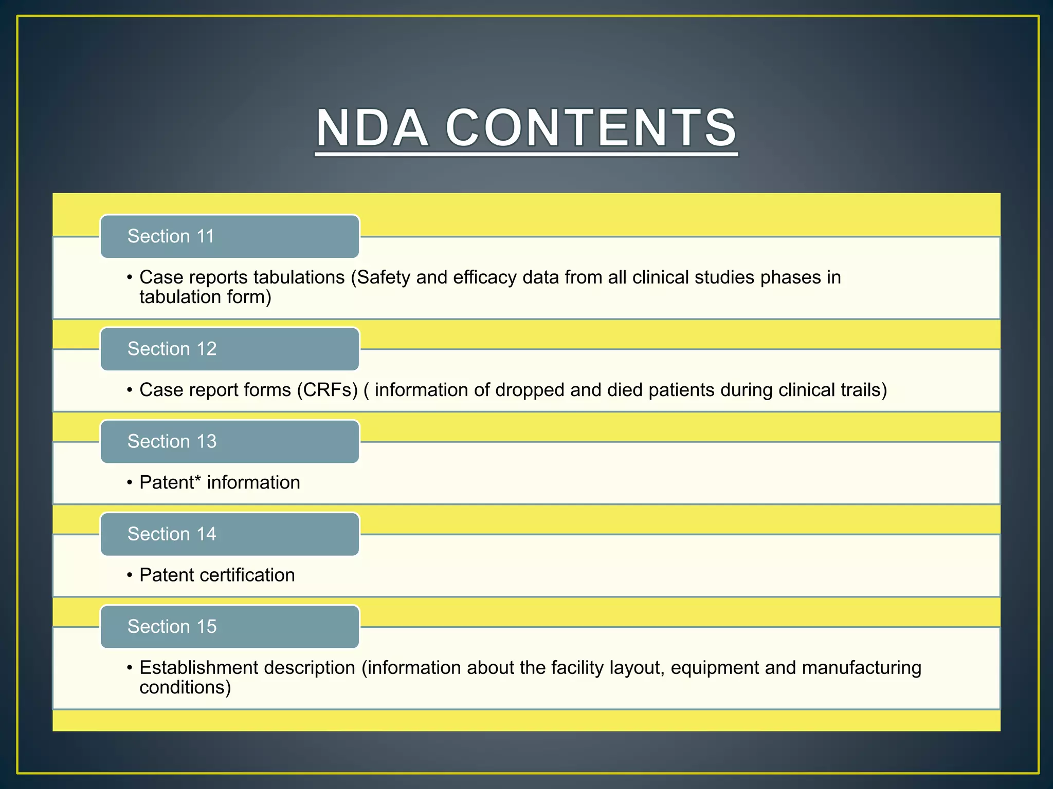 • Case reports tabulations (Safety and efficacy data from all clinical studies phases in
tabulation form)
Section 11
• Case report forms (CRFs) ( information of dropped and died patients during clinical trails)
Section 12
• Patent* information
Section 13
• Patent certification
Section 14
• Establishment description (information about the facility layout, equipment and manufacturing
conditions)
Section 15
 