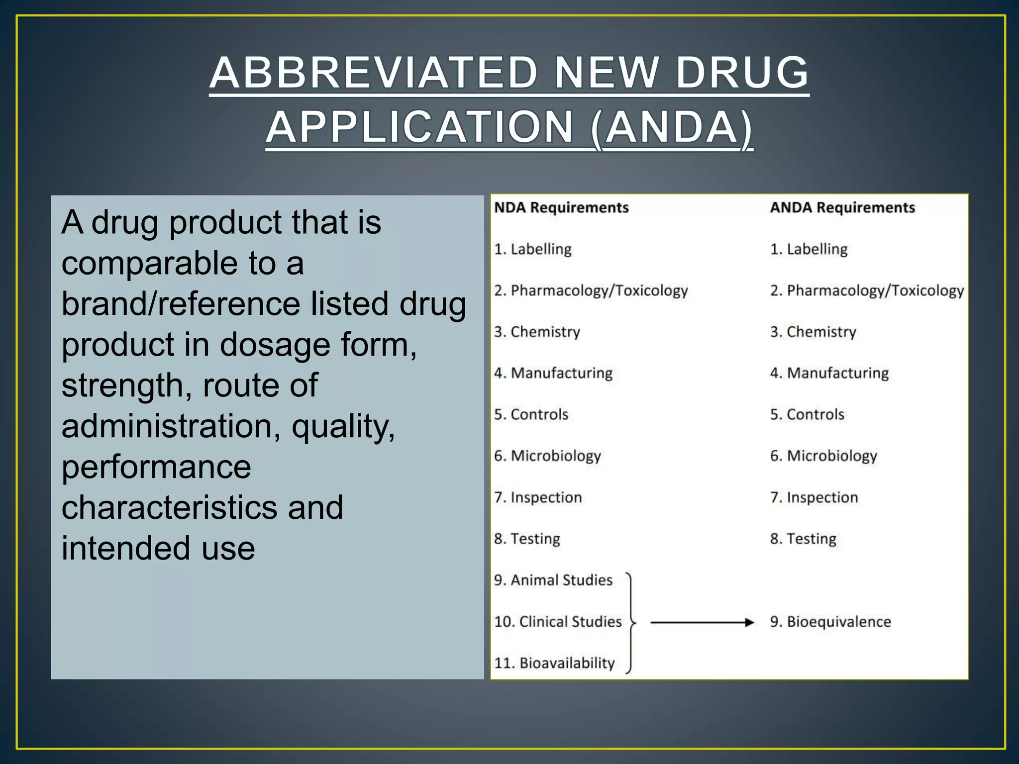 A drug product that is
comparable to a
brand/reference listed drug
product in dosage form,
strength, route of
administration, quality,
performance
characteristics and
intended use
 