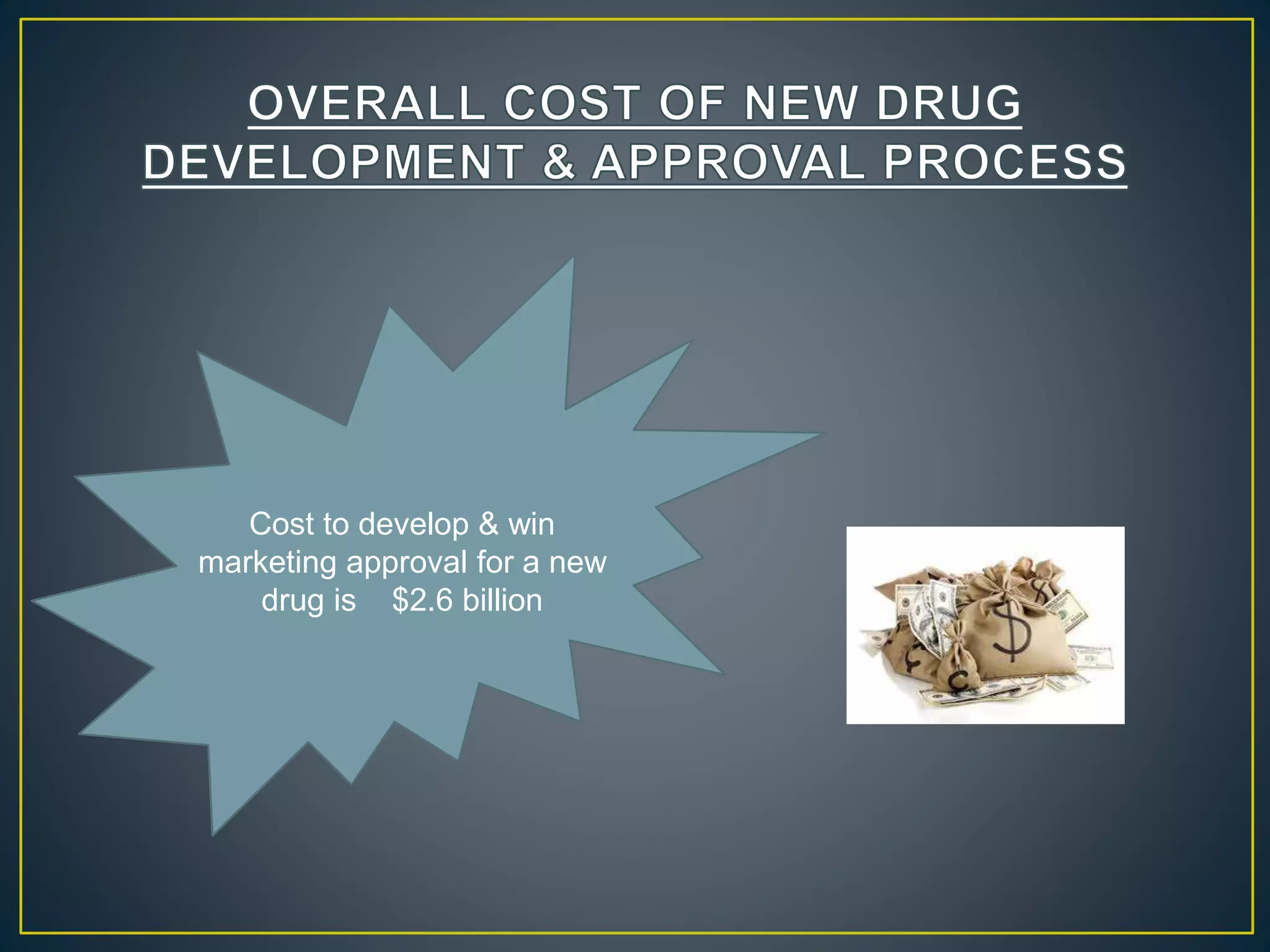 Cost to develop & win
marketing approval for a new
drug is $2.6 billion
 