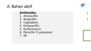 A. Bahan aktif
Antibiotika:
1. Amoxicillin
2. Ampicillin
3. Cephalexin
4. Dicloxacillin
5. Erythromycin
6. Penicillin V potassium
7. dll
 