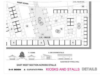 KIOSKS AND STALLS
 
