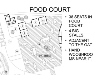FOOD COURT
• 38 SEATS IN
FOOD
COURT
• 4 BIG
STALLS
• ADJACENT
TO THE OAT
• HAND
WOOSHROO
MS NEAR IT.
 