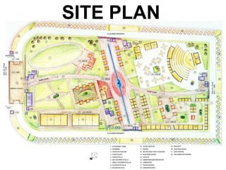 SITE PLAN
 