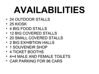 AVAILABILITIES
• 24 OUTDOOR STALLS
• 25 KIOSK
• 4 BIG FOOD STALLS
• 12 BIG COVERED STALLS
• 20 SMALL COVERED STALLS
• 2 BIG EXHIBTION HALLS
• 1 SOUVENEIR SHOP
• 4 TICKET BOOTHS
• 4+4 MALE AND FEMALE TOILETS
• CAR PARKING FOR 96 CARS
 