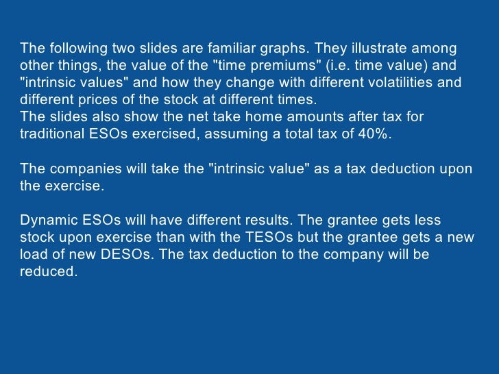 Aggregate intrinsic value of stock options