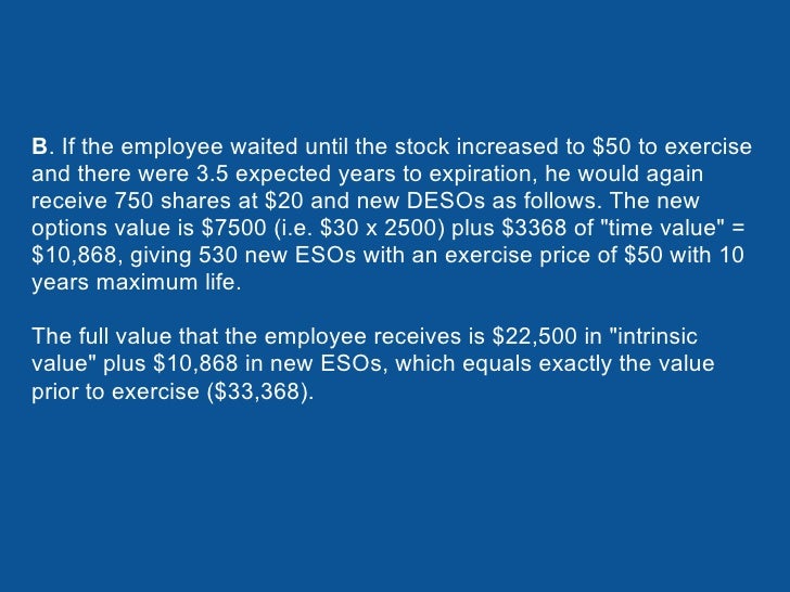 How to value employee stock options hull
