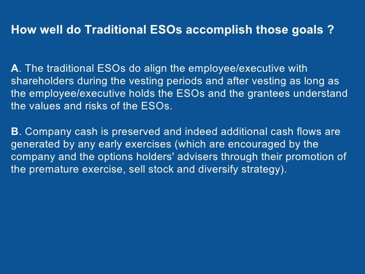 Performance-vested stock options and interest alignment