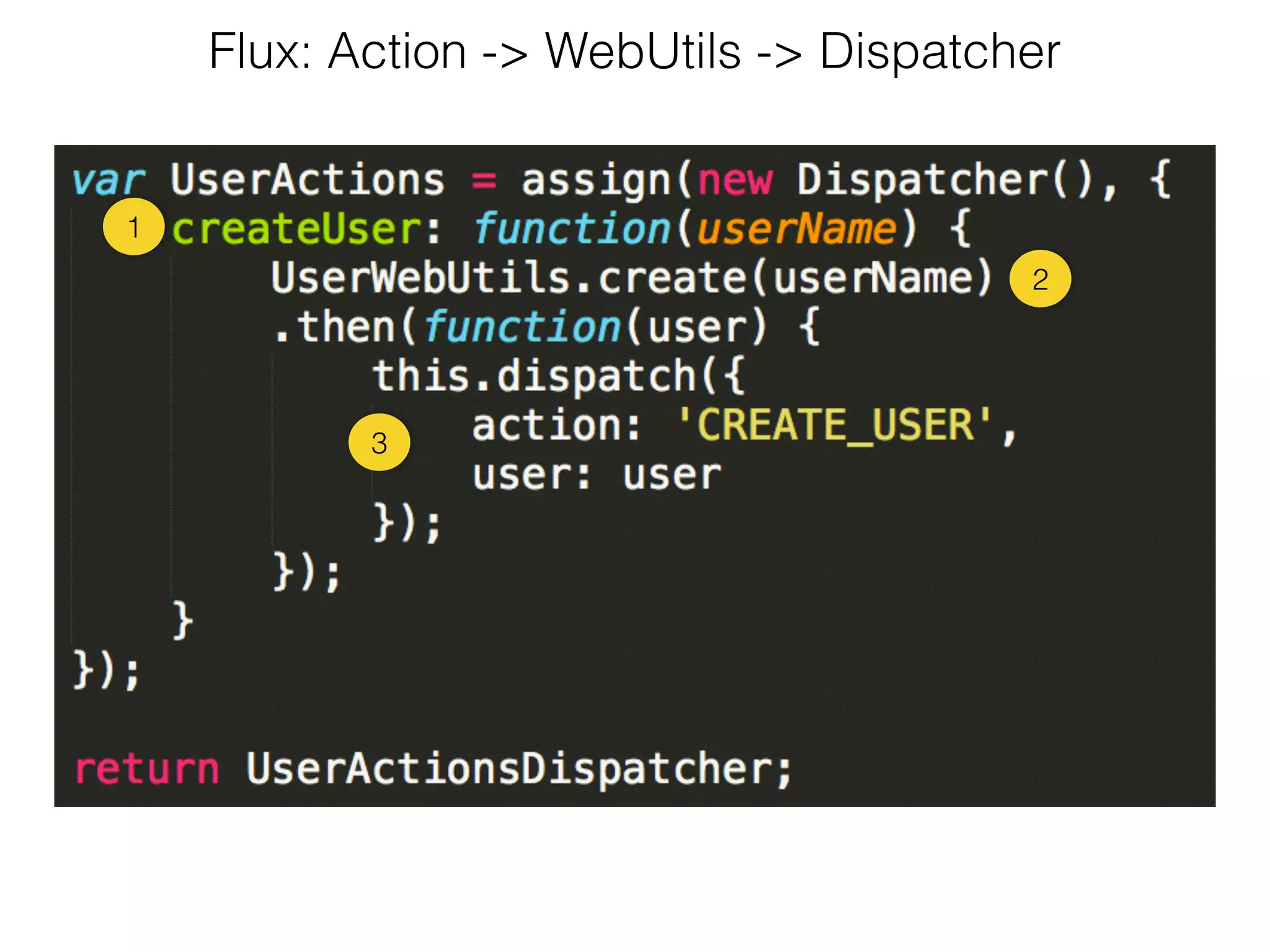 Flux: Action -> WebUtils -> Dispatcher
1
2
3