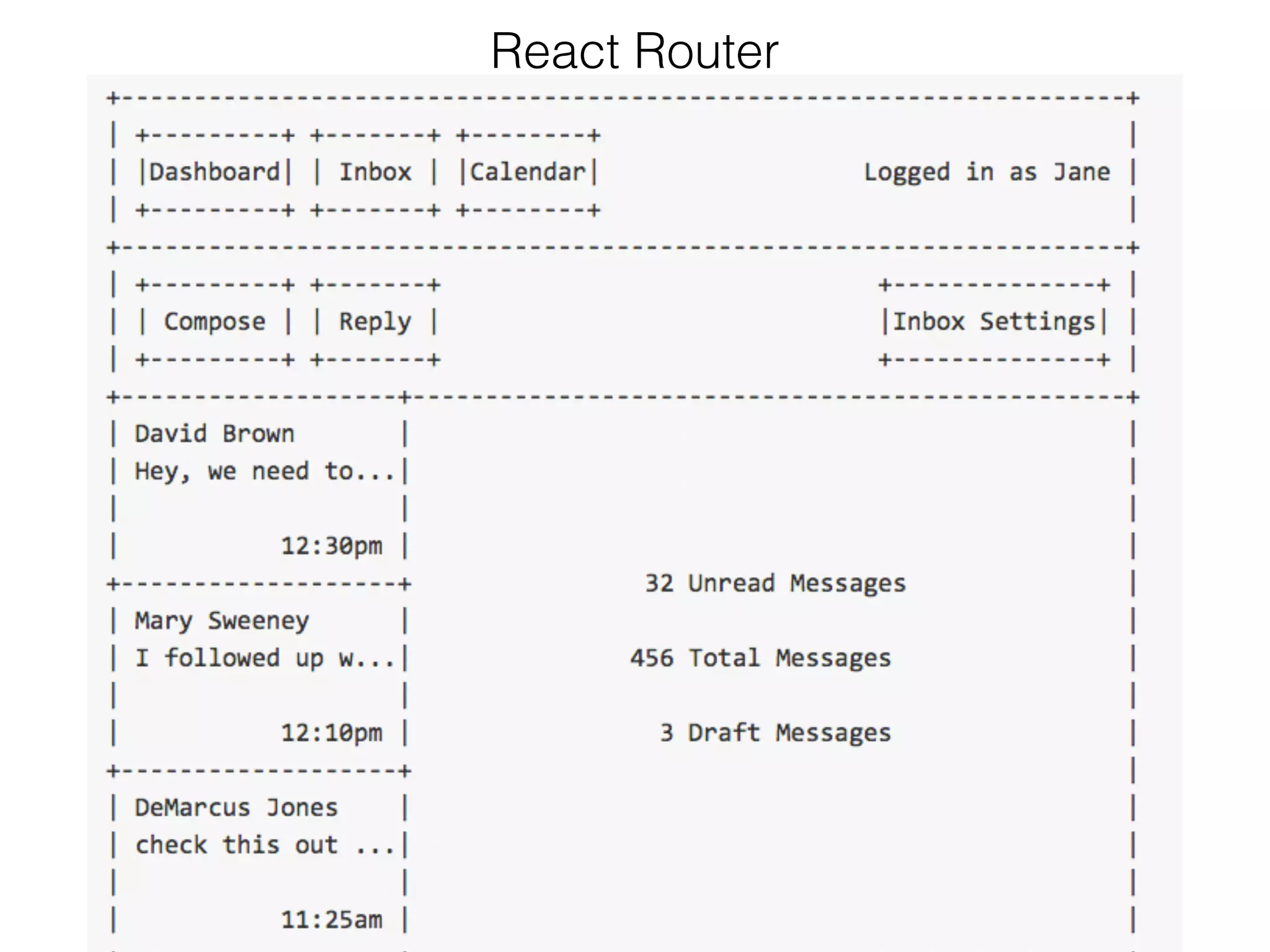 React Router