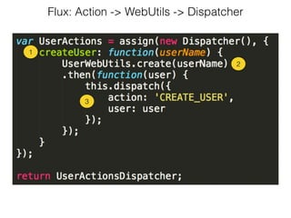 Flux: Action -> WebUtils -> Dispatcher
1
2
3
 
