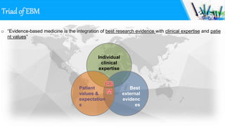 Evidence Triad Evidence based Orthopedics | PPTX