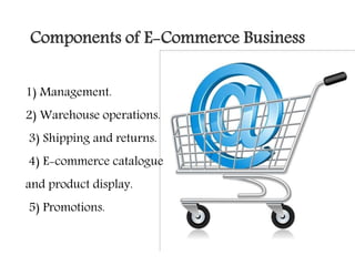 1) Management.
2) Warehouse operations.
3) Shipping and returns.
4) E-commerce catalogue
and product display.
5) Promotions.
Components of E-Commerce Business
 