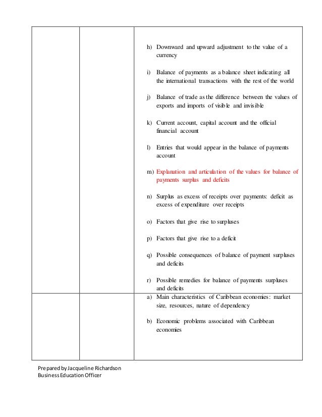Economics course outline pdf image