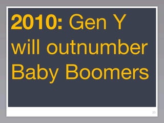2010: Gen Y
will outnumber
Baby Boomers
                 33
 