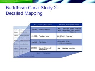 Buddhism Case Study 2:
Detailed Mapping
 