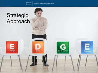 Strategic  Approach 