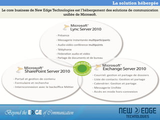 La solution hébergée
Le core business de New Edge Technologies est l’hébergement des solutions de communication
                                   unifiée de Microsoft.
 