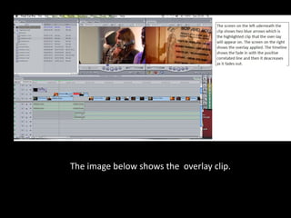 I originally storyboard a shot of a collage of posters to show the bands name then i would zoom in and zoom out slowly. However, this shot would be too long so I decided to use a editing technique on Final Cut called 'Overlay'. This allows me to have the clip of Craig introducing the band with the clip of the 'Shabby Tinkerz' poster over the top. This apply slys Goodwins lyrics (craig) matching the visual of the poster. I dragged the clip I wanted on top and placed it in the time-linee-linee above then clicked on 'Toogle Clip Overlay' which adds a black bar to the clip which can reduce the opacity of the Shabby Tinkerz poster.  I decided to slowly fade in the clip from 0-50% which then remains on the screen for a short duration then fades back to 0%.   I was able to use this after watching a Youtube video online  http://www.youtube.com/watch?v=NcM1Z8SQWKA 