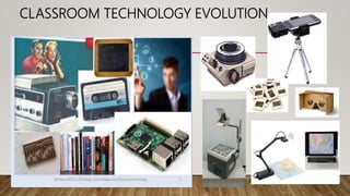 CLASSROOM TECHNOLOGY EVOLUTION
 