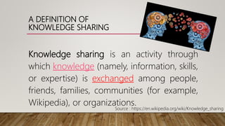 A DEFINITION OF
KNOWLEDGE SHARING
Knowledge sharing is an activity through
which knowledge (namely, information, skills,
or expertise) is exchanged among people,
friends, families, communities (for example,
Wikipedia), or organizations.
Source : https://en.wikipedia.org/wiki/Knowledge_sharing
 