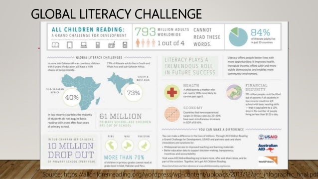 new educational frontiers and old challenges