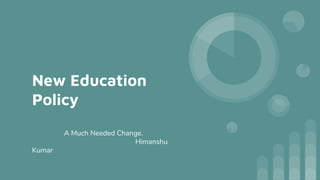 New Education
Policy
A Much Needed Change.
Himanshu
Kumar
 