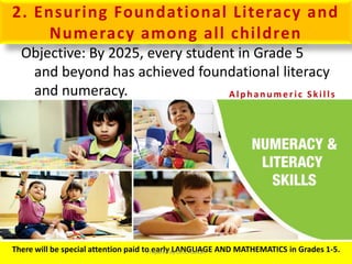 2. Ensuring Foundational Literacy and
Numeracy among all children
Objective: By 2025, every student in Grade 5
and beyond has achieved foundational literacy
and numeracy.
There will be special attention paid to early LANGUAGE AND MATHEMATICS in Grades 1-5.
Alp h an u meric Skills
Prepared by Dr.N.Asokan
 