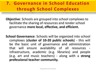 7. Governance in School Education
through School Complexes
Objective: Schools are grouped into school complexes to
facilitate the sharing of resources and render school
governance more local, effective, and efficient.
School Governance: Schools will be organized into school
complexes (cluster of 10-20 public schools) - this will
be the basic unit of governance and administration
that will ensure availability of all resources -
infrastructure, academic (e.g. libraries) and people
(e.g. art and music teachers) - along with a strong
professional teacher community.
Prepared by Dr.N.Asokan
 