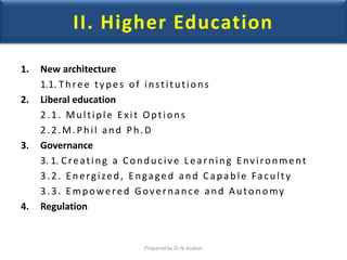 II. Higher Education
1. New architecture
1.1. Three types of institutions
2. Liberal education
2.1. Multiple Exit Options
2.2.M.Phil and Ph.D
3. Governance
3. 1. Creating a Conducive Learning Environment
3.2. Energized, Engaged and Capable Faculty
3.3. Empowered Governance and Autonomy
4. Regulation
Prepared by Dr.N.Asokan
 