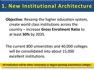 1. New Institutional Architecture
Objective: Revamp the higher education system,
create world class institutions across the
country – increase Gross Enrolment Ratio to
at least 50% by 2035.
The current 800 universities and 40,000 colleges
will be consolidated into about 15,000
excellent institutions.
All institutions will be either universities or degree-granting autonomous colleges.
Prepared by Dr.N.Asokan
 