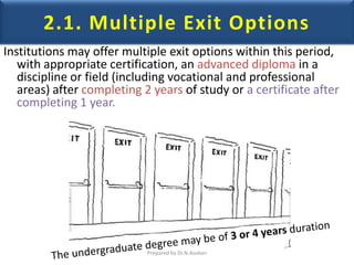 2.1. Multiple Exit Options
Institutions may offer multiple exit options within this period,
with appropriate certification, an advanced diploma in a
discipline or field (including vocational and professional
areas) after completing 2 years of study or a certificate after
completing 1 year.
Prepared by Dr.N.Asokan
 