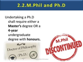 2.2.M.Phil and Ph.D
Undertaking a Ph.D
shall require either a
Master’s degree OR a
4-year
undergraduate
degree with honours.
Prepared by Dr.N.Asokan
 