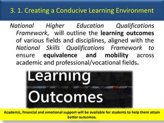 3. 1. Creating a Conducive Learning Environment
National Higher Education Qualifications
Framework, will outline the learning outcomes
of various fields and disciplines, aligned with the
National Skills Qualifications Framework to
ensure equivalence and mobility across
academic and professional/vocational fields.
Academic, financial and emotional support will be available for students to help them attain
better outcomes.Prepared by Dr.N.Asokan
 